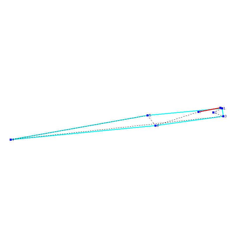Flugauswertung